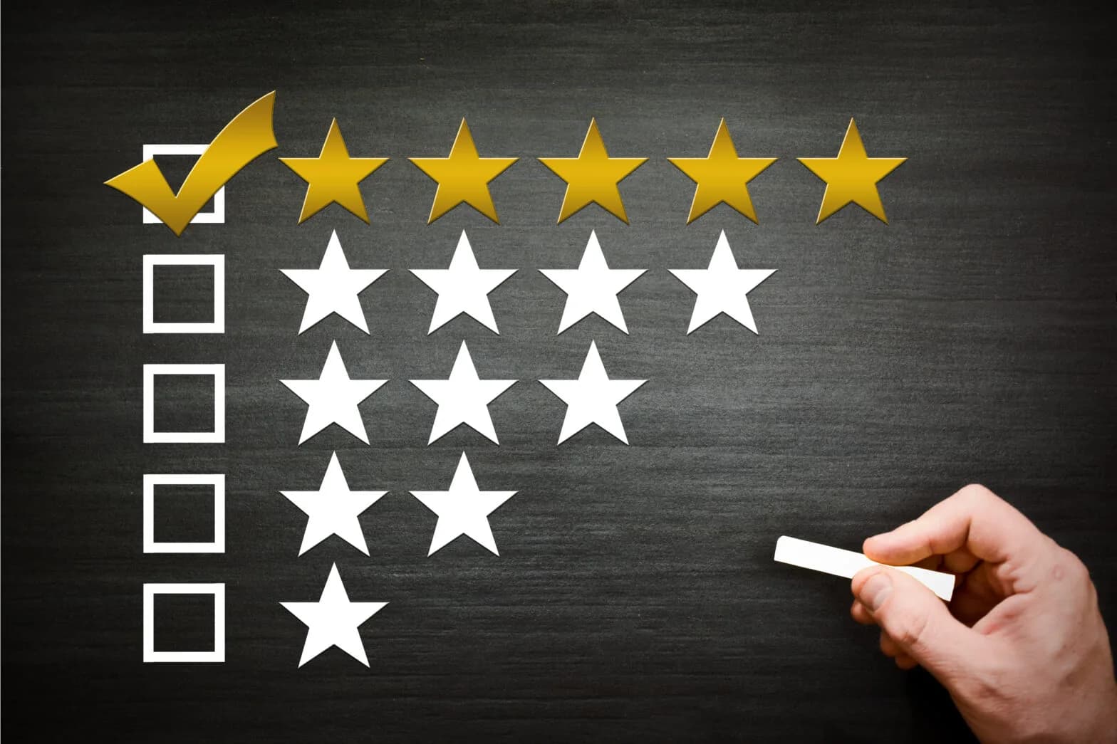 Five star rating checklist on a chalkboard
